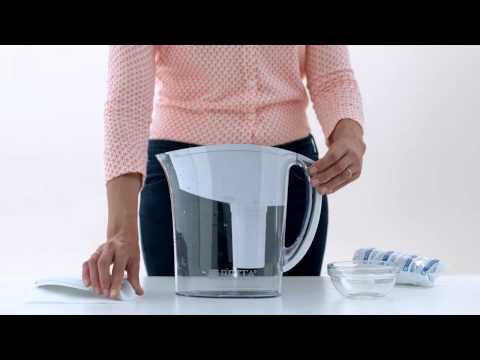 How to Change the Filter on Your Brita Atlantis Pitcher