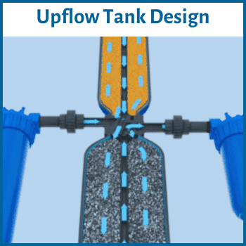 Aquasana upflow design tech elminates channeling in the tank design