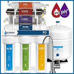 Express Water Alkaline System specs and detailed features