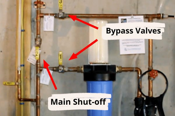 Water filter bypass valve diagram