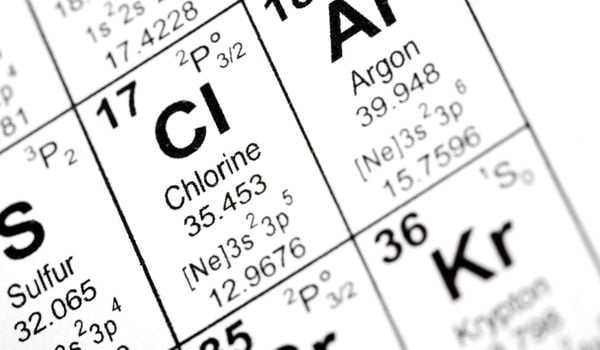 Chlorine chart