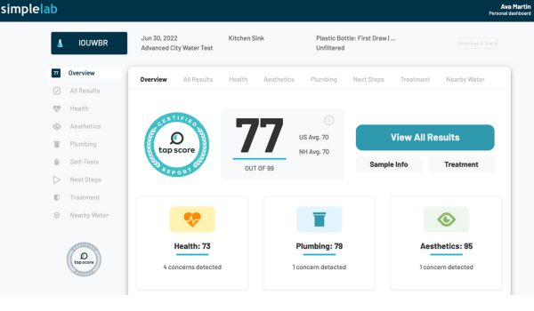 Iron Speciation Water Test – SimpleLab Tap Score