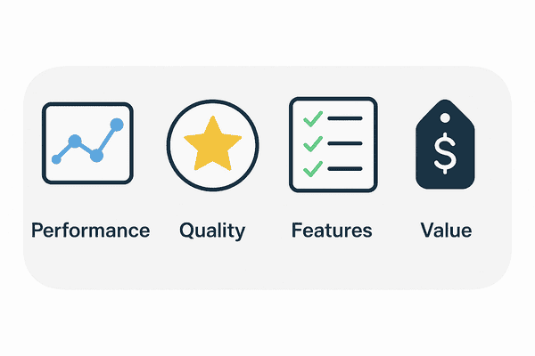 This image shows the steps we took in the selection process.