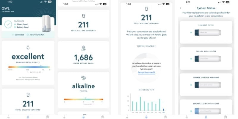 Cloud RO app dashboard showing 211 gallons consumed, monthly water-use history for 2026, water quality, and filter cartridge status.